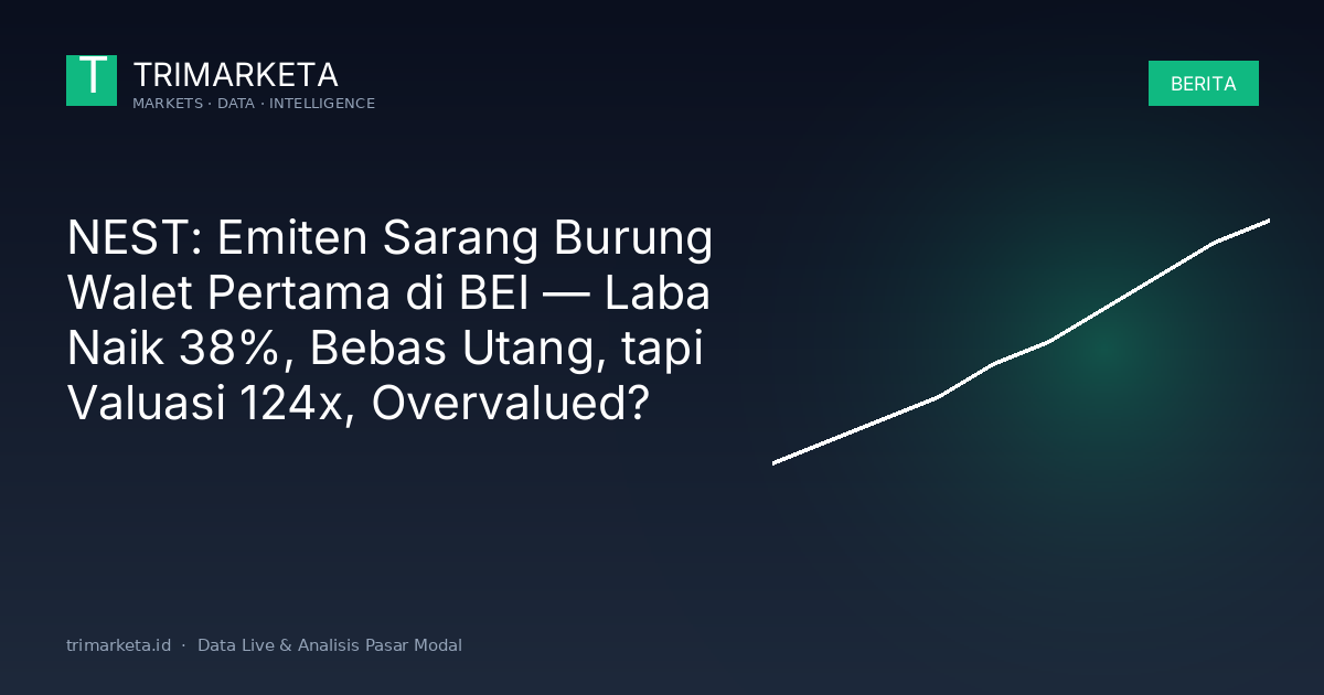 NEST: Emiten Sarang Burung Walet Pertama di BEI — Laba Naik 38%, Bebas Utang, tapi Valuasi 124x, Overvalued?