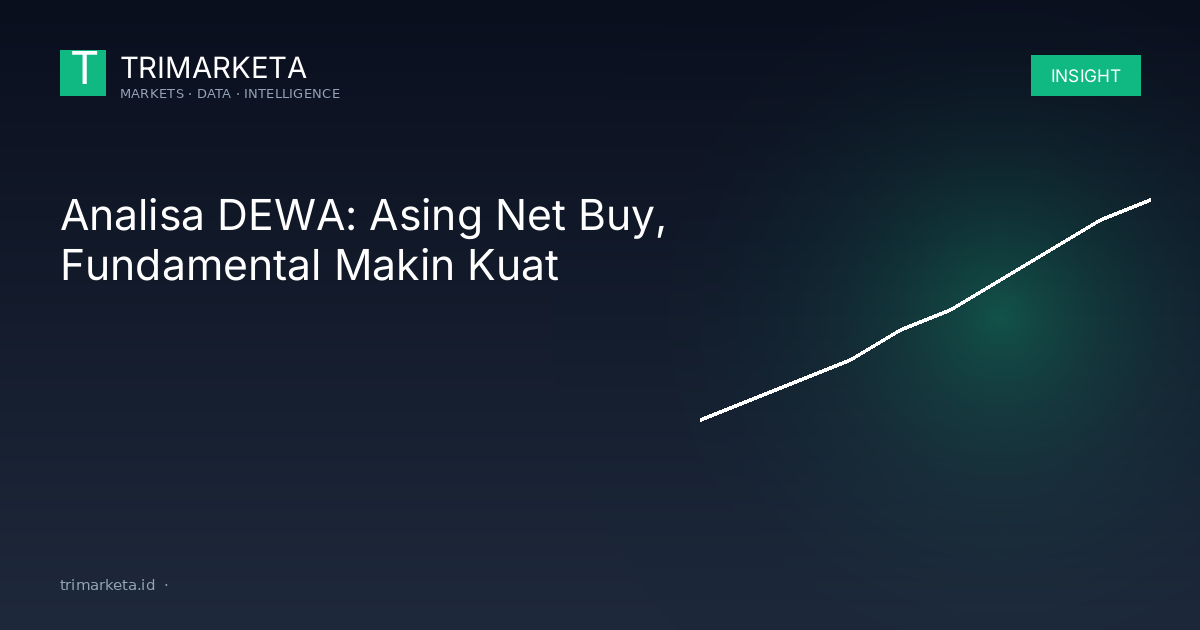 Analisa DEWA: Asing Net Buy, Fundamental Makin Kuat